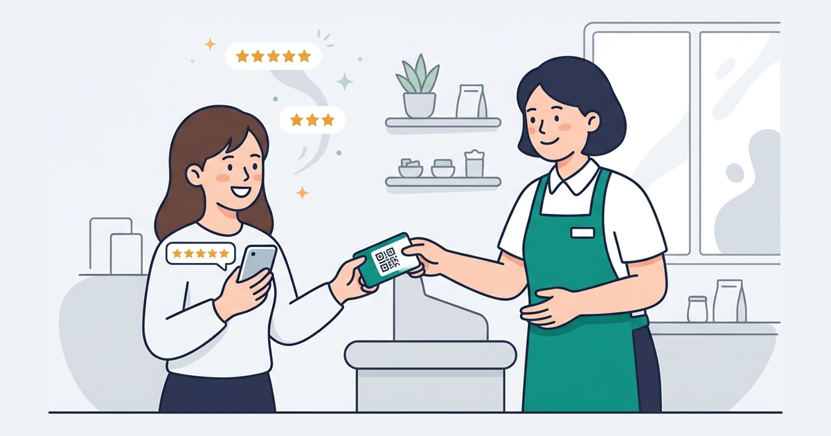 店舗のスタッフがお客様に口コミ投稿用のQRカードを渡し、お客様がスマートフォンで星5つの口コミを投稿しているイラスト。