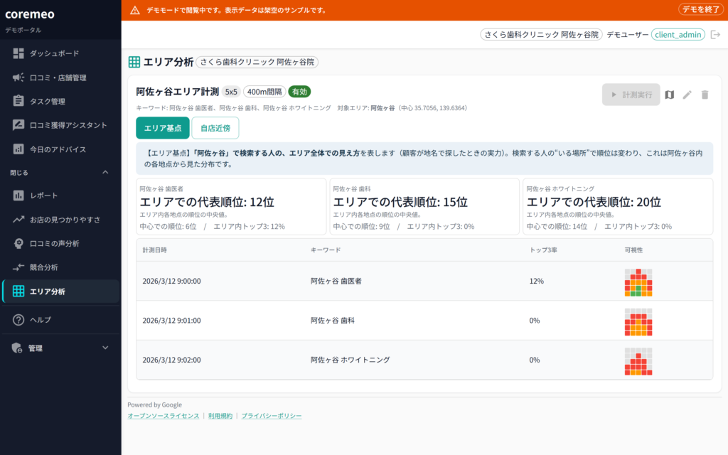 coremeo エリア分析(地図ヒートマップ)