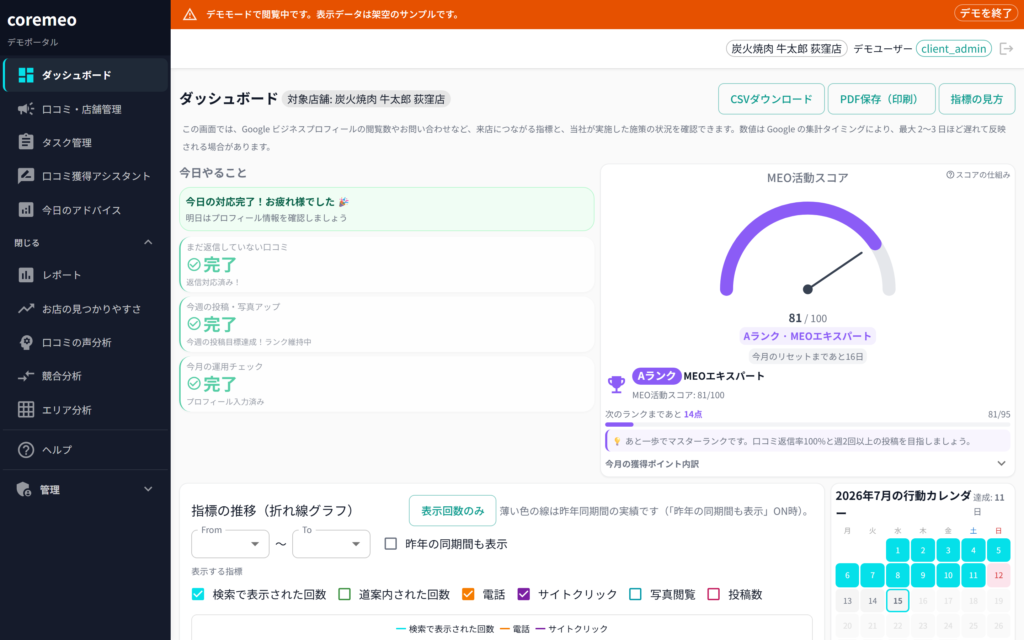 coremeo ダッシュボード(成果KPIと今日やること)