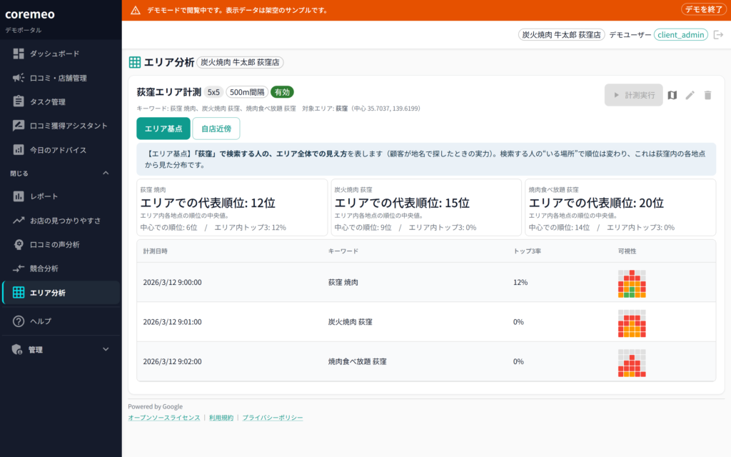 coremeo エリア分析(地図ヒートマップ)