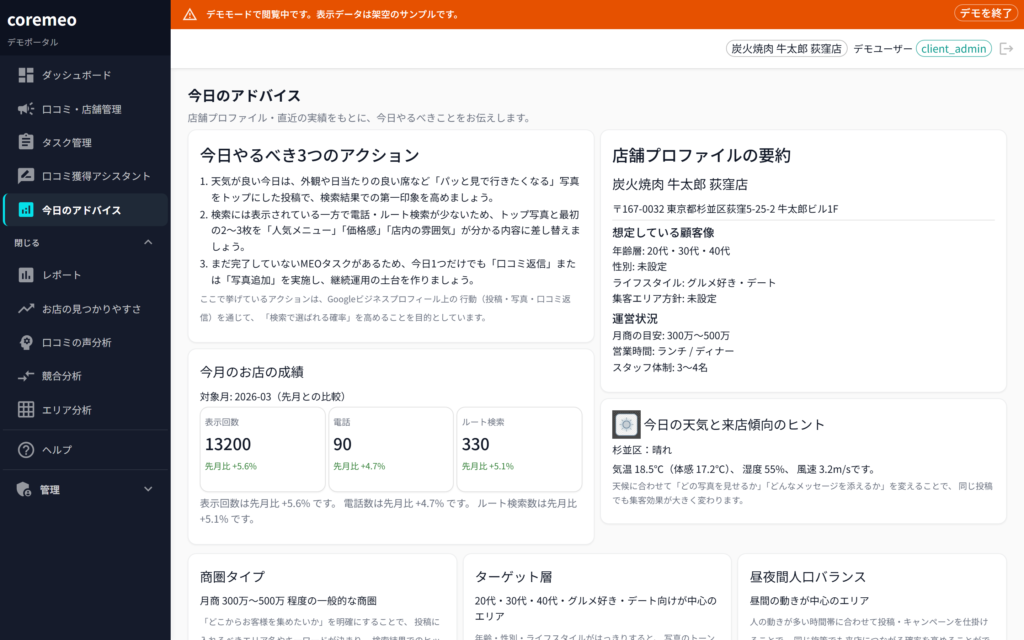 coremeo 今日のアドバイス(AI To-Doナビ)