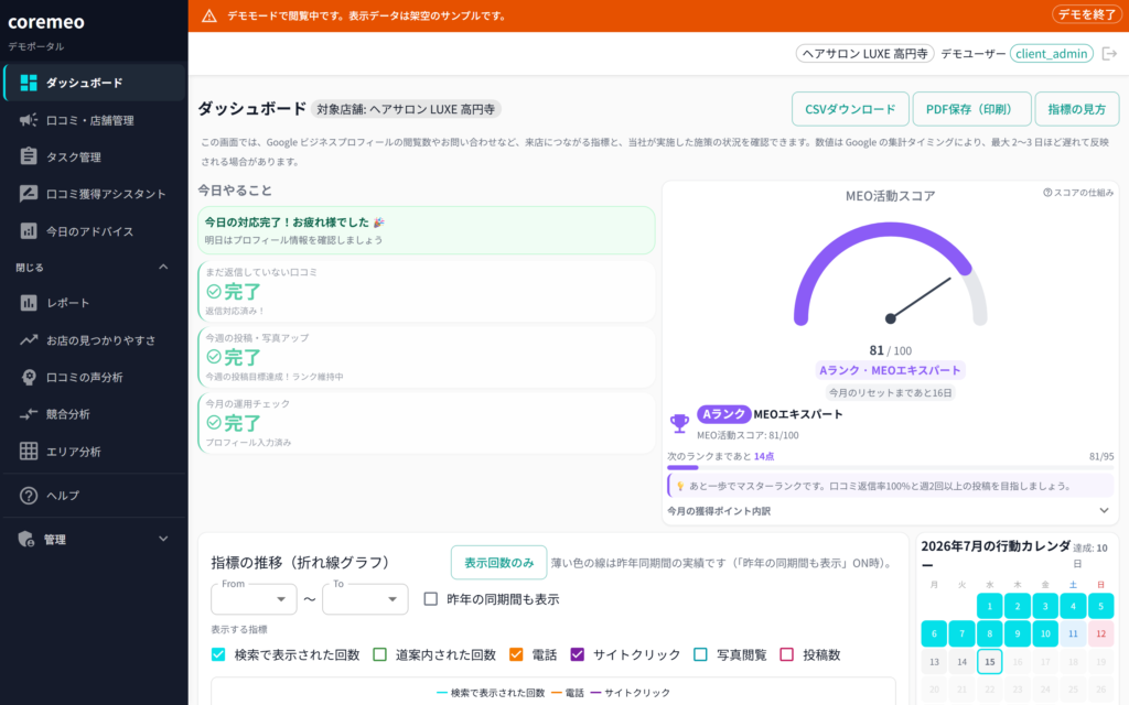 coremeo ダッシュボード(成果KPIと今日やること)