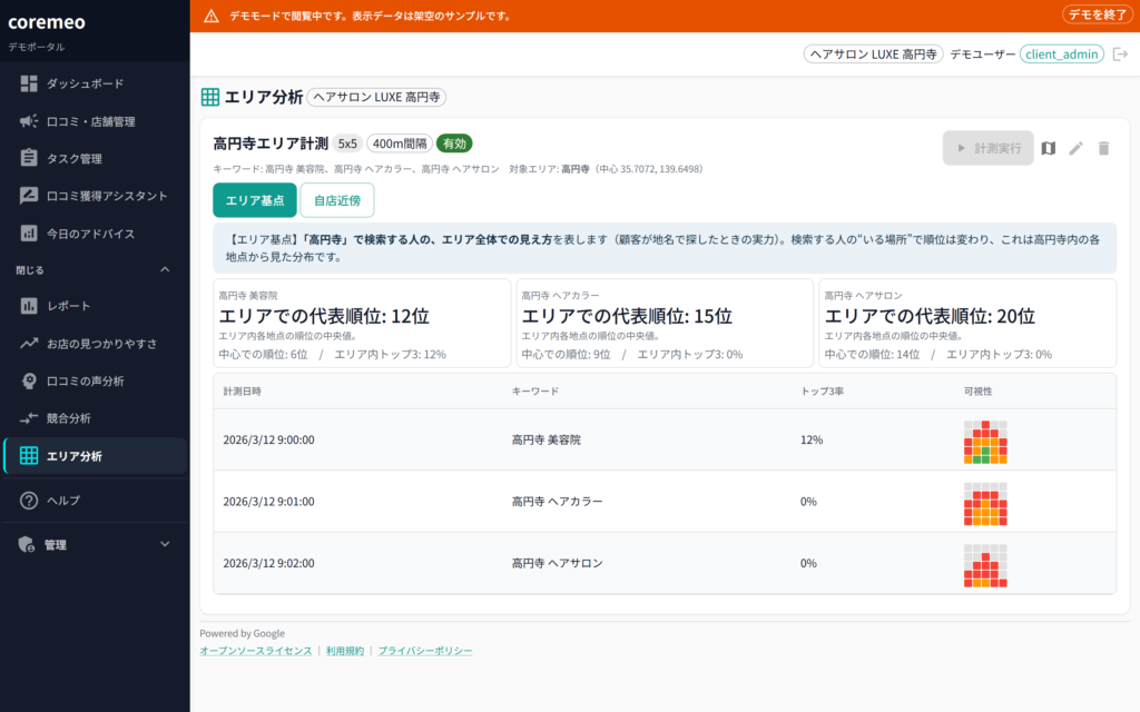 coremeo エリア分析(地図ヒートマップ)